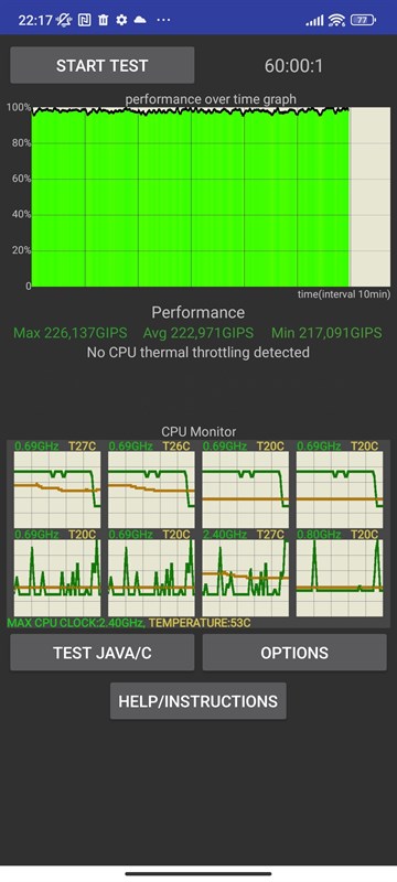 hiệu năng POCO X5 Pro 5G