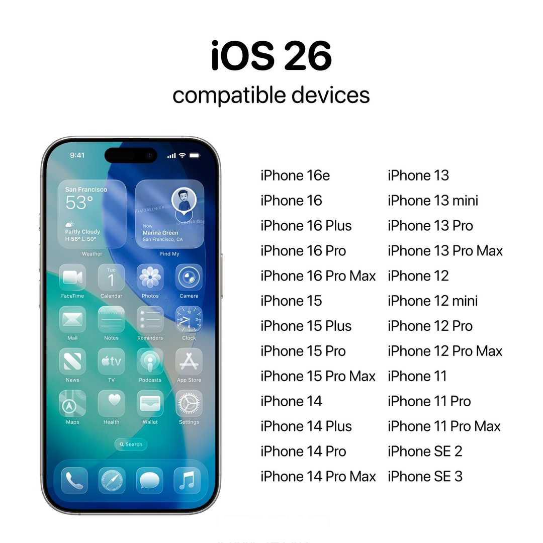 Danh Sách iPhone Được Nâng Cấp iOS 26