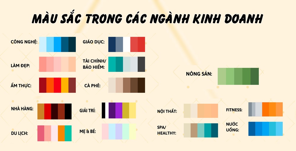 Mẹo chọn màu theo phong cách sống & nghề nghiệp