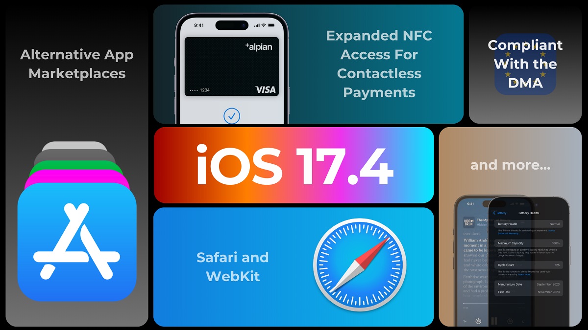 iOS 17.4 hỗ trợ máy nào